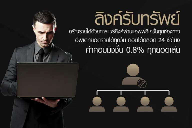 แนะนำเพื่อน